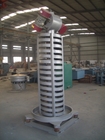 Vibrating Industrial Conveyor Systems Vertical Spiral Elevator Conveyor