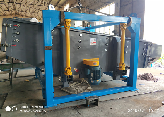 Large Capacity Gyratory Screen For Precision Screening Multi Layered Deck With Reciprocating Motion